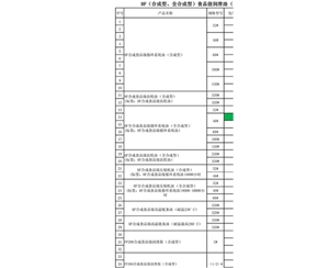 食品级润滑脂